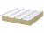 Кровля минвата
